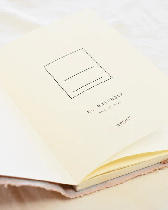 Journal : Avocado