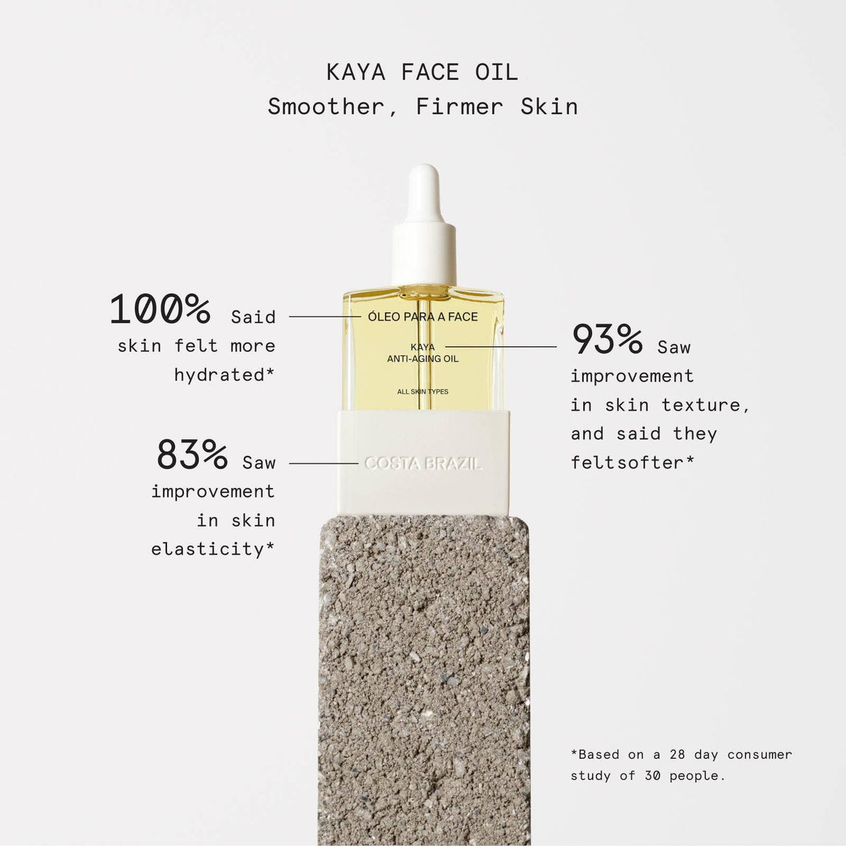 KAYA ANTI-AGING FACE OIL: 15ml