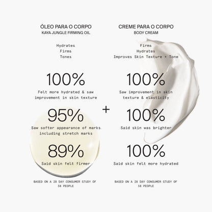 KAYA HYDRATION BODY DUO
